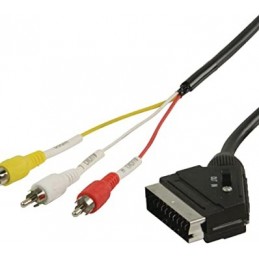 B74 FICHE PERITEL RCA