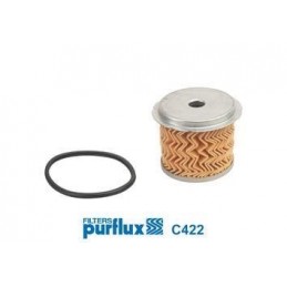 FLT014  FILTRE A CARBURANT