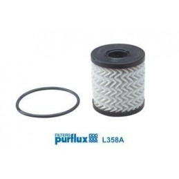 FLT03 FILTRE A HUILE 206 1.4I